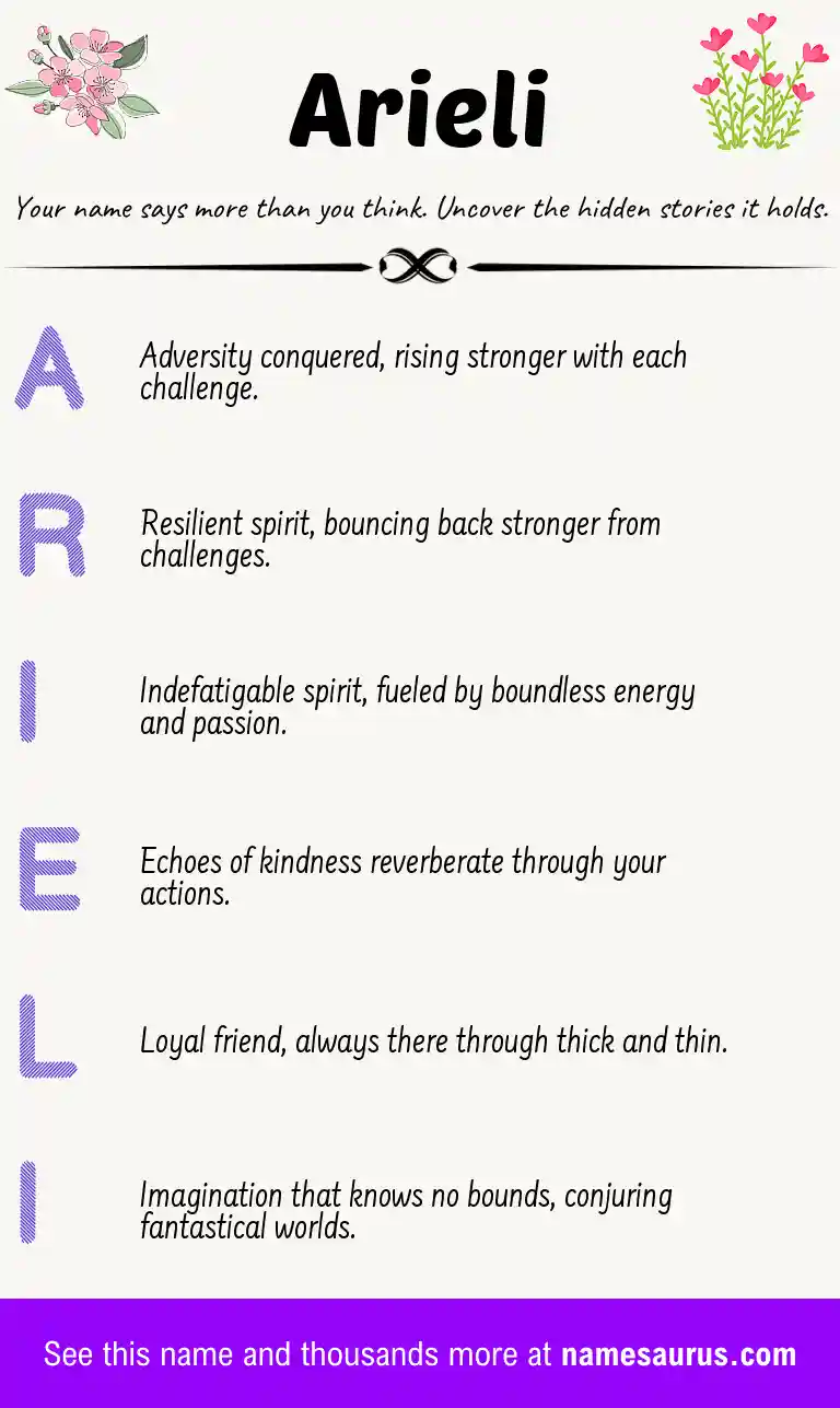 Acrostic poem about Arieli.