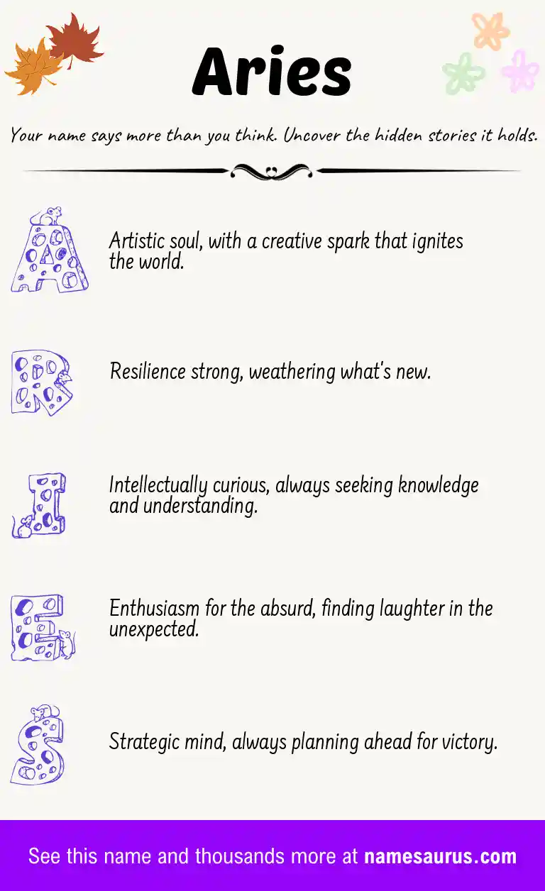 Acrostic poem about Aries.