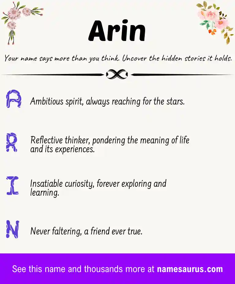 Acrostic poem about Arin.