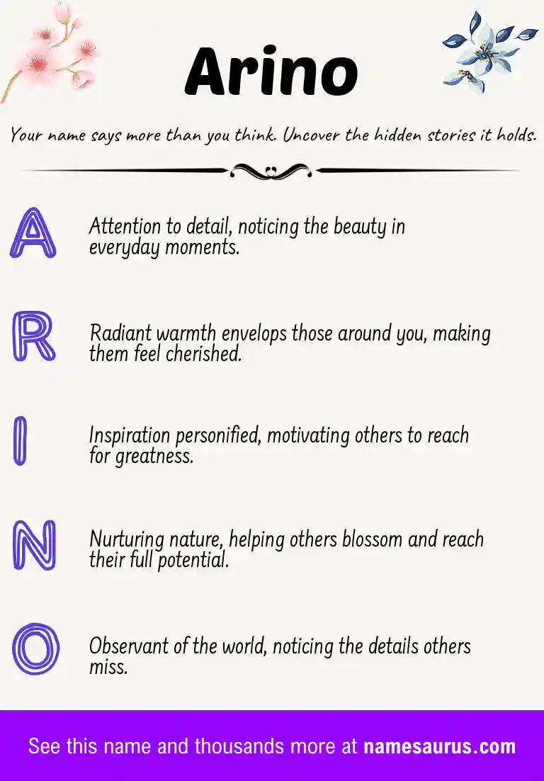 Acrostic poem about Arino.
