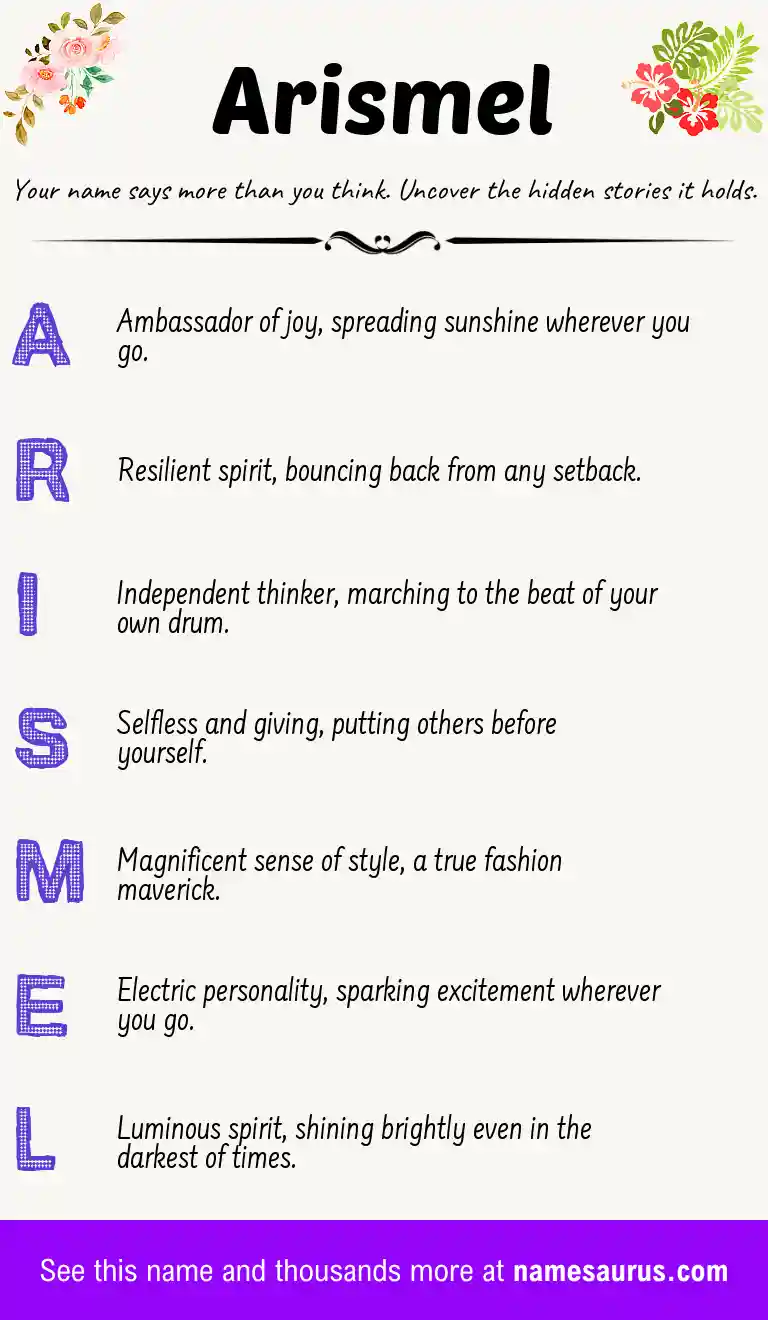 Acrostic poem about Arismel.