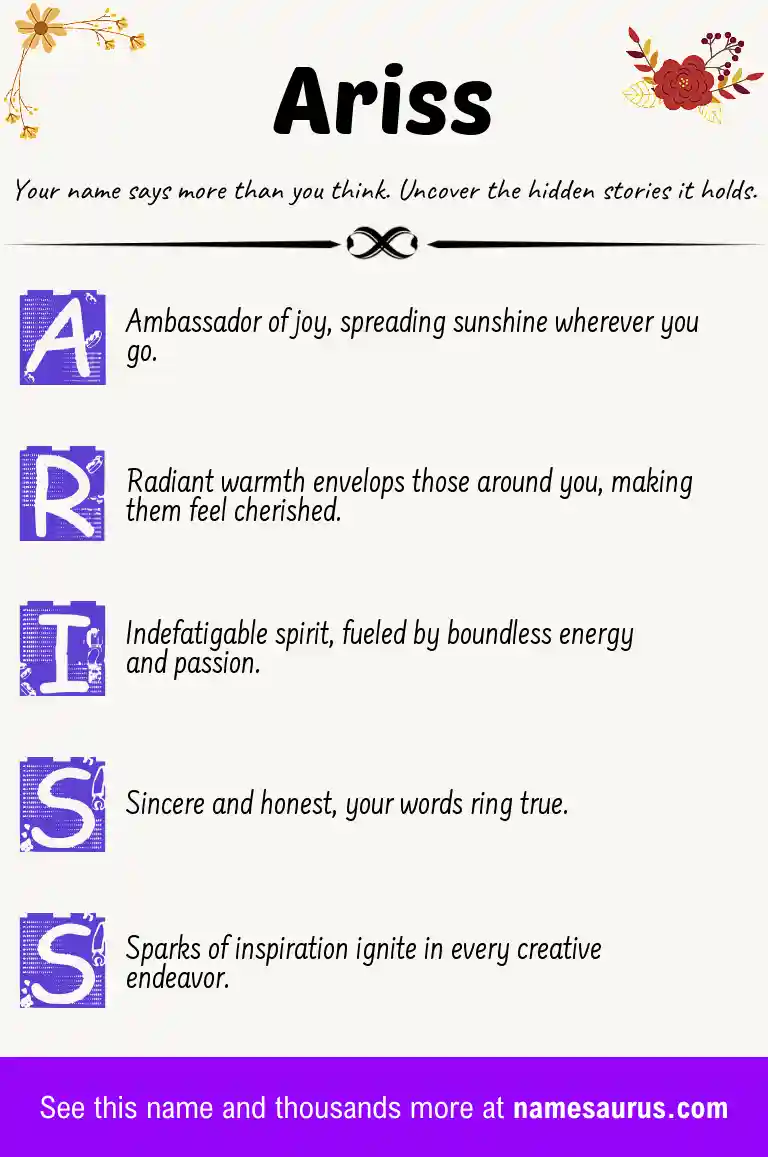 Acrostic poem about Ariss.