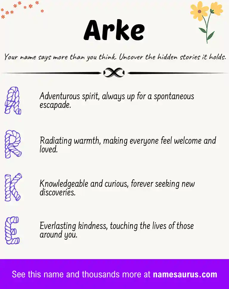 Acrostic poem about Arke.