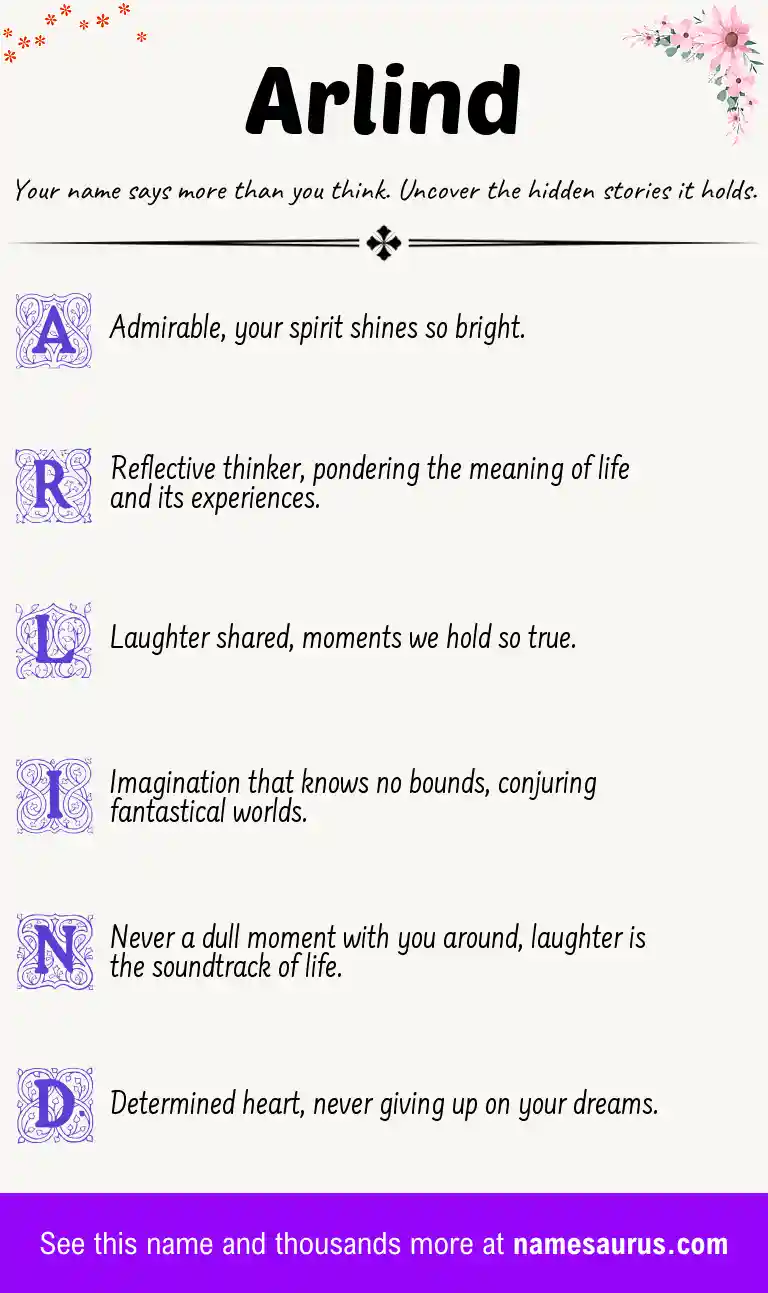 Acrostic poem about Arlind.