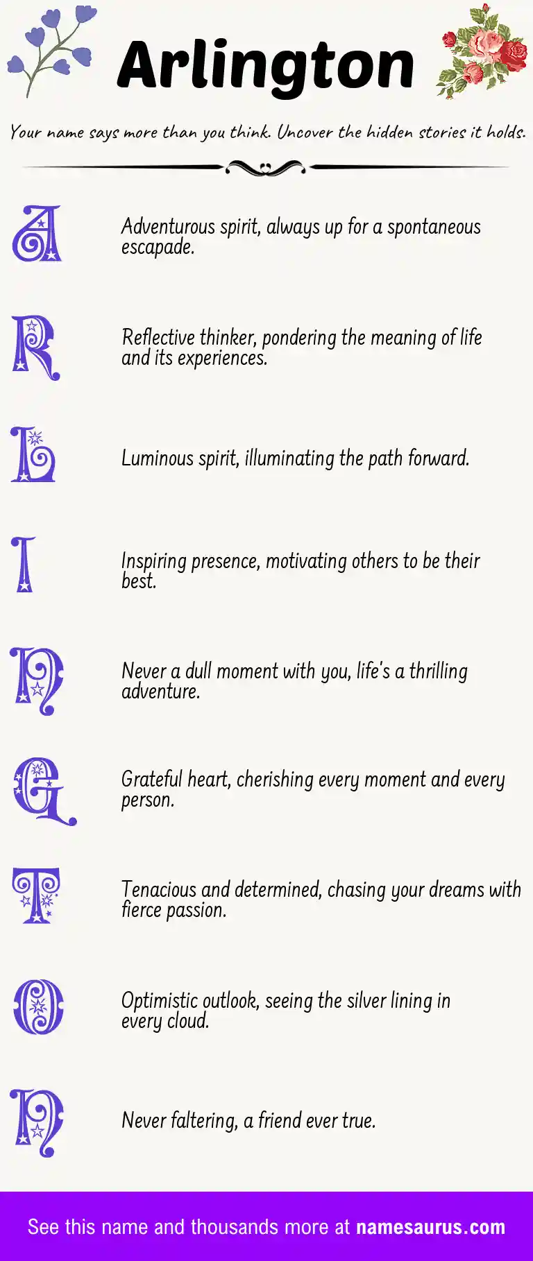 Acrostic poem about Arlington.