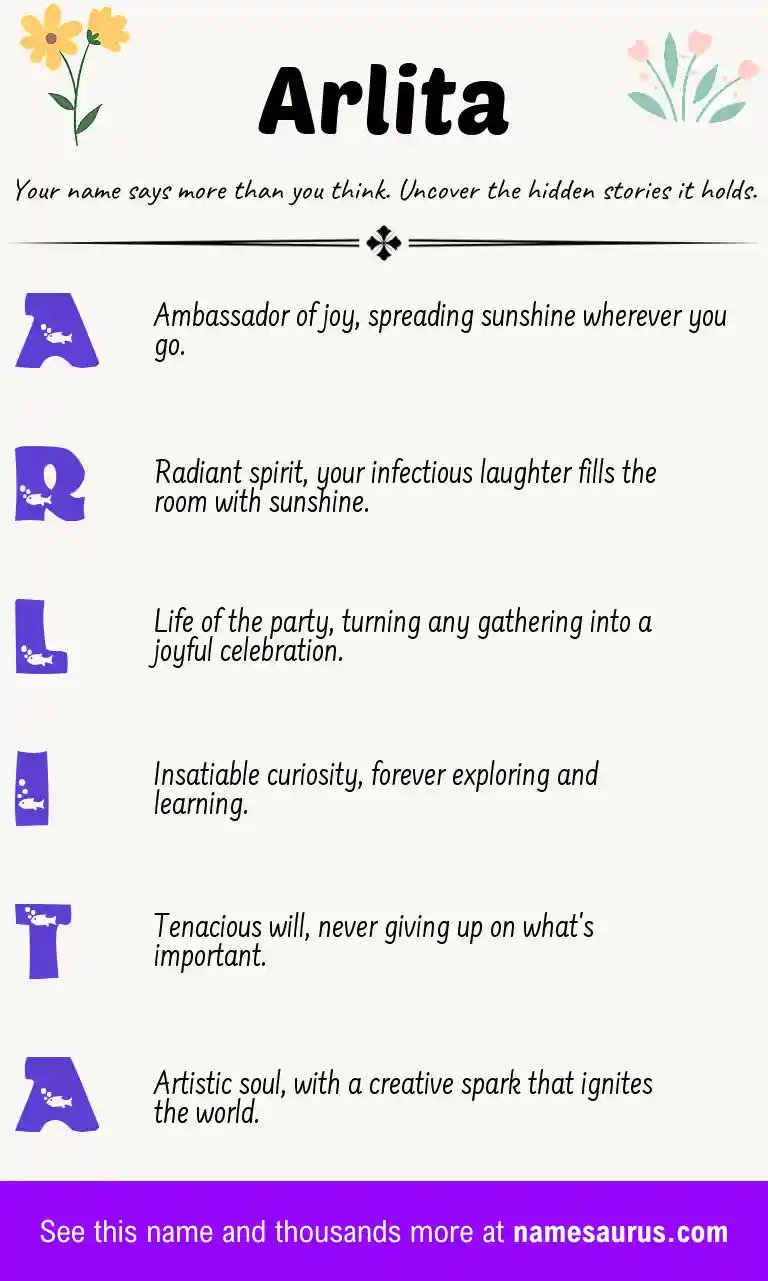 Acrostic poem about Arlita.