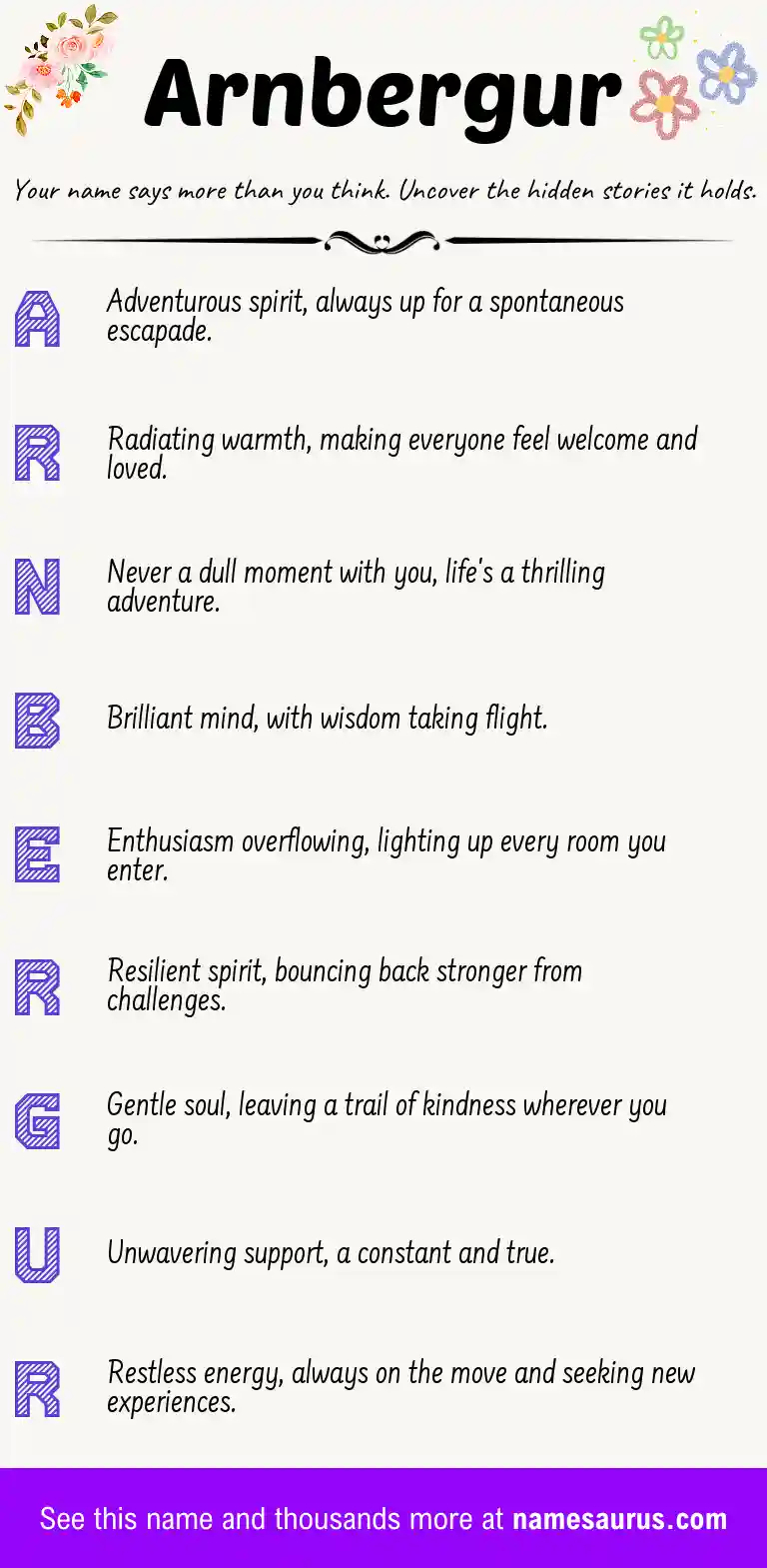 Acrostic poem about Arnbergur.