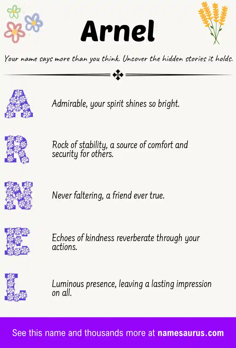 Acrostic poem about Arnel.