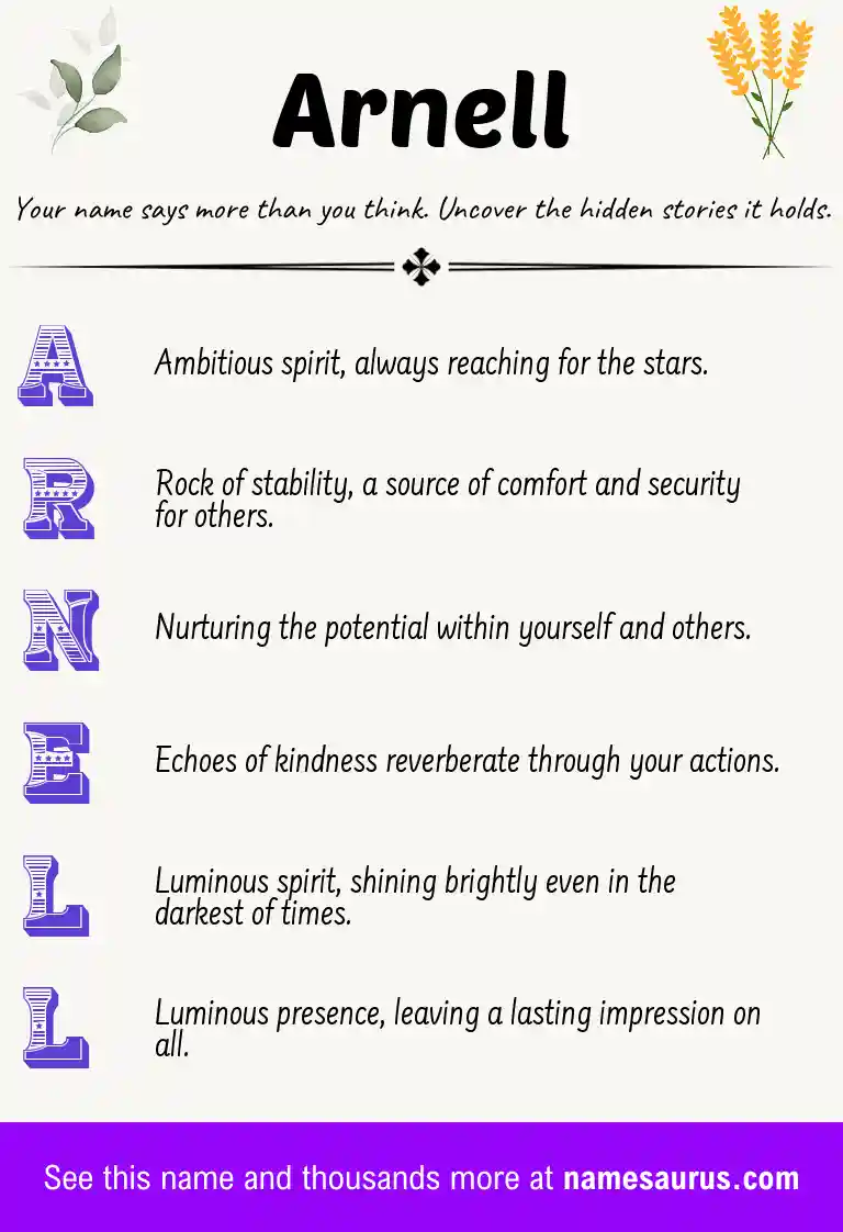 Acrostic poem about Arnell.