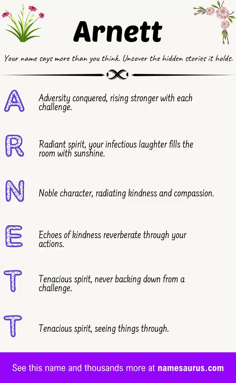 Acrostic poem about Arnett.