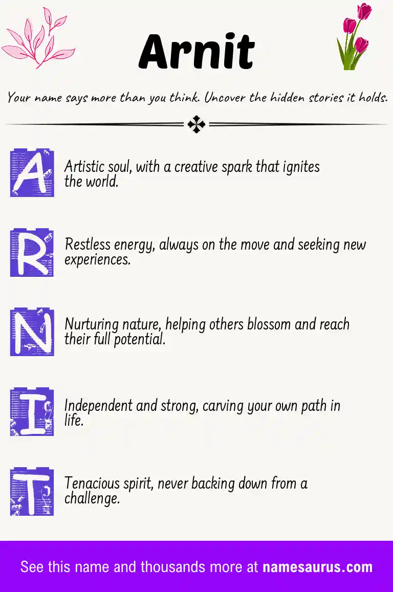 Acrostic poem about Arnit.