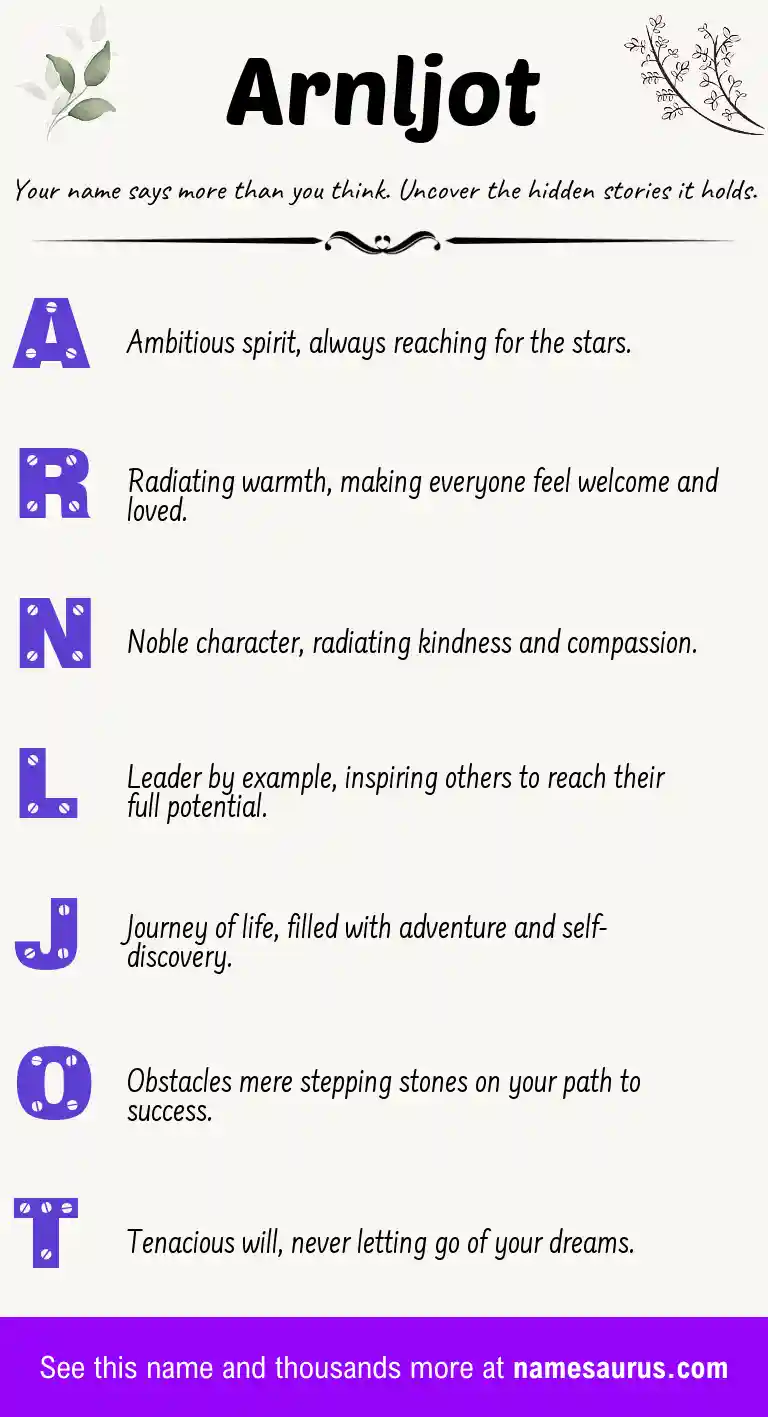 Acrostic poem about Arnljot.