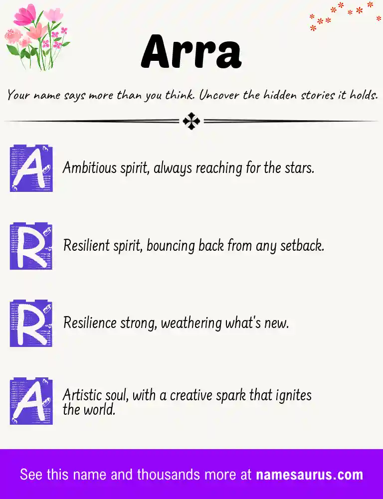 Acrostic poem about Arra.