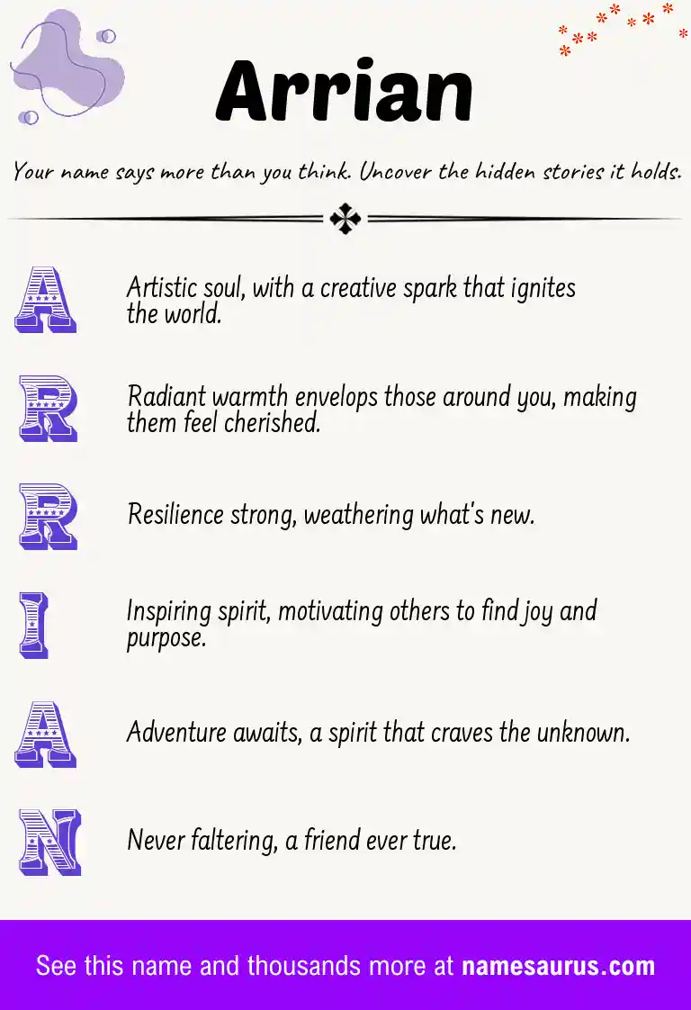 Acrostic poem about Arrian.