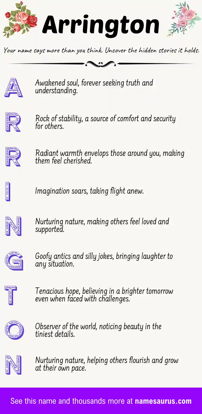 Acrostic poem about Arrington.