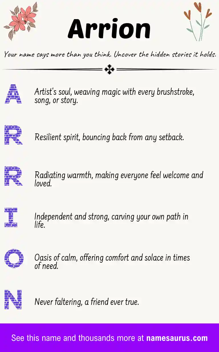 Acrostic poem about Arrion.