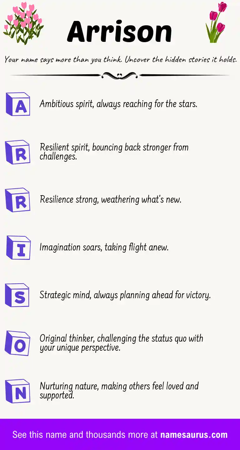 Acrostic poem about Arrison.