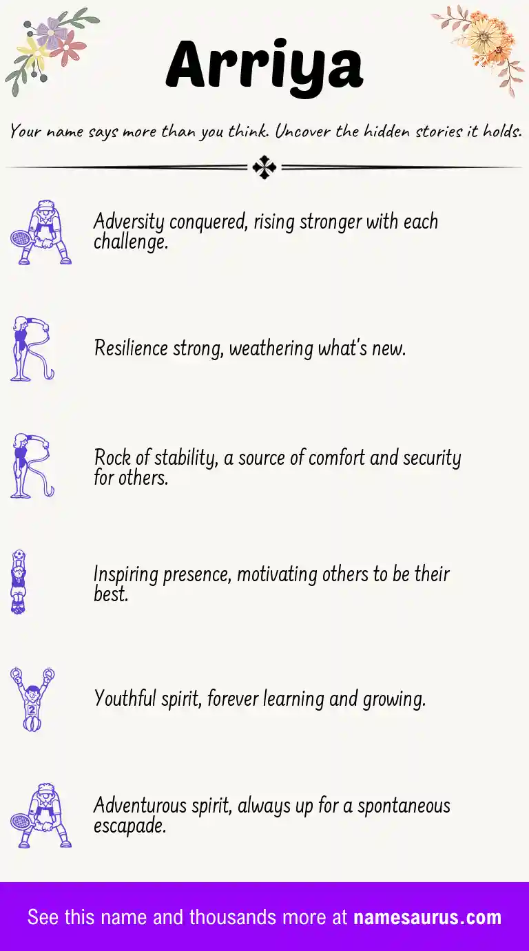 Acrostic poem about Arriya.