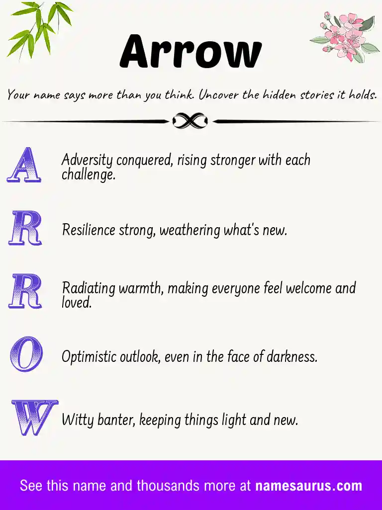 Acrostic poem about Arrow.