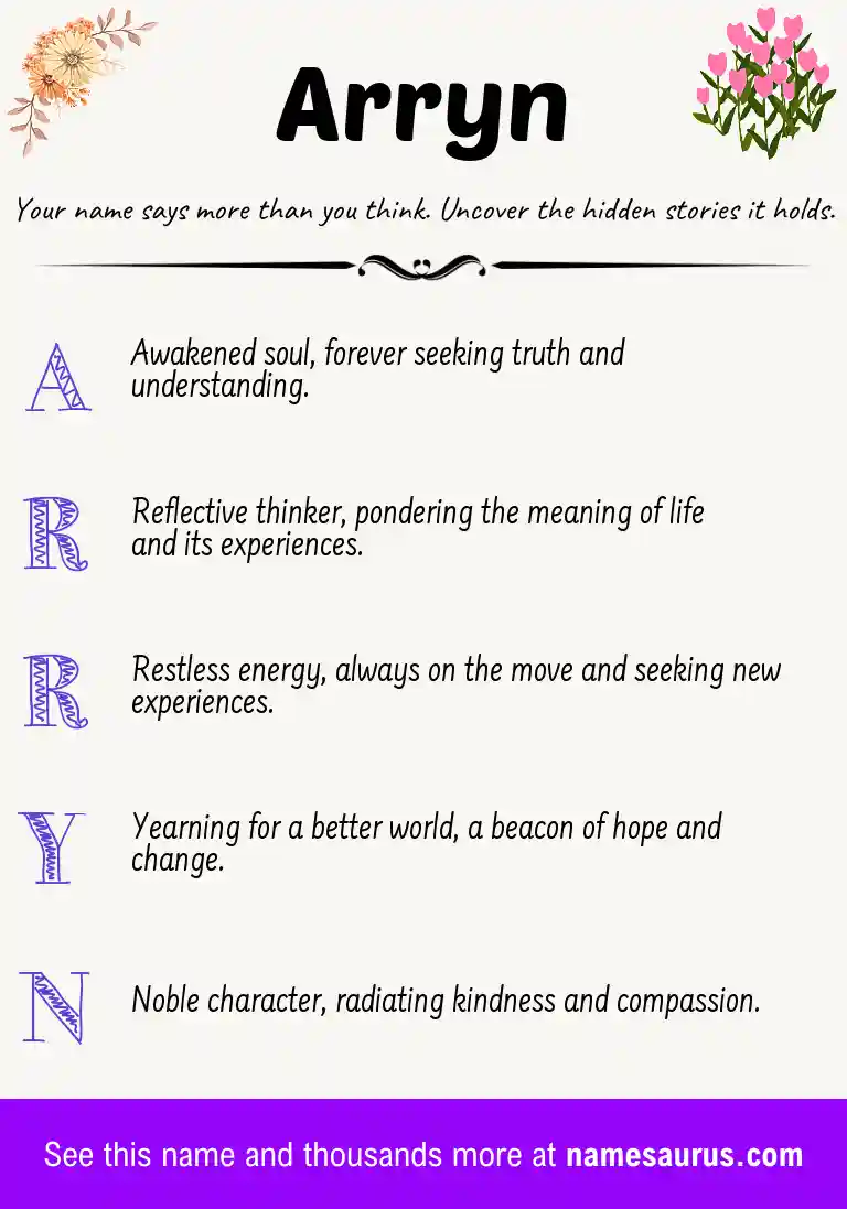 Acrostic poem about Arryn.