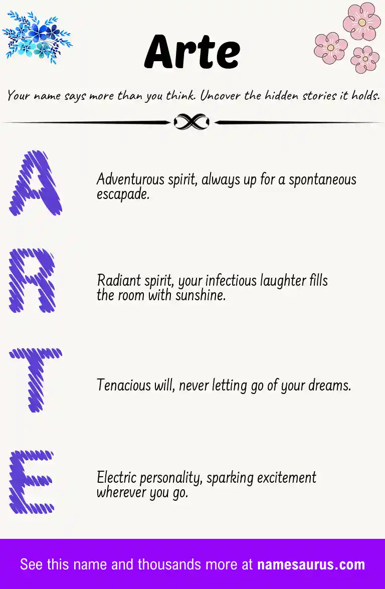 Acrostic poem about Arte.