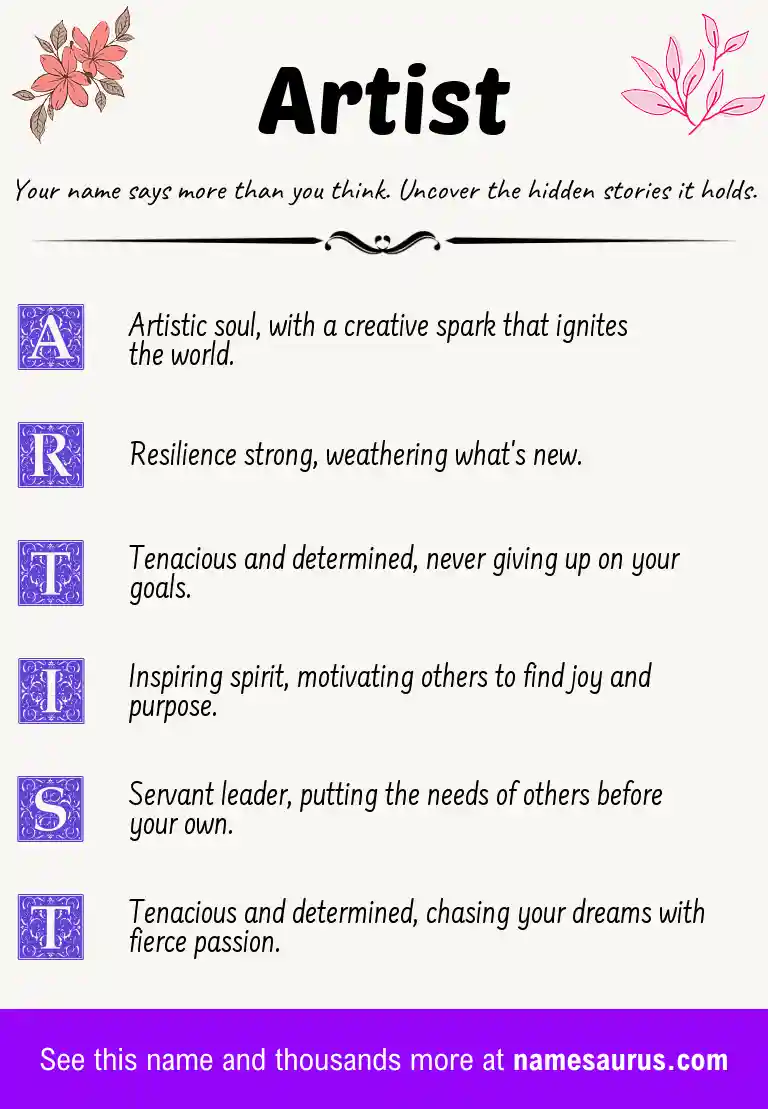 Acrostic poem about Artist.