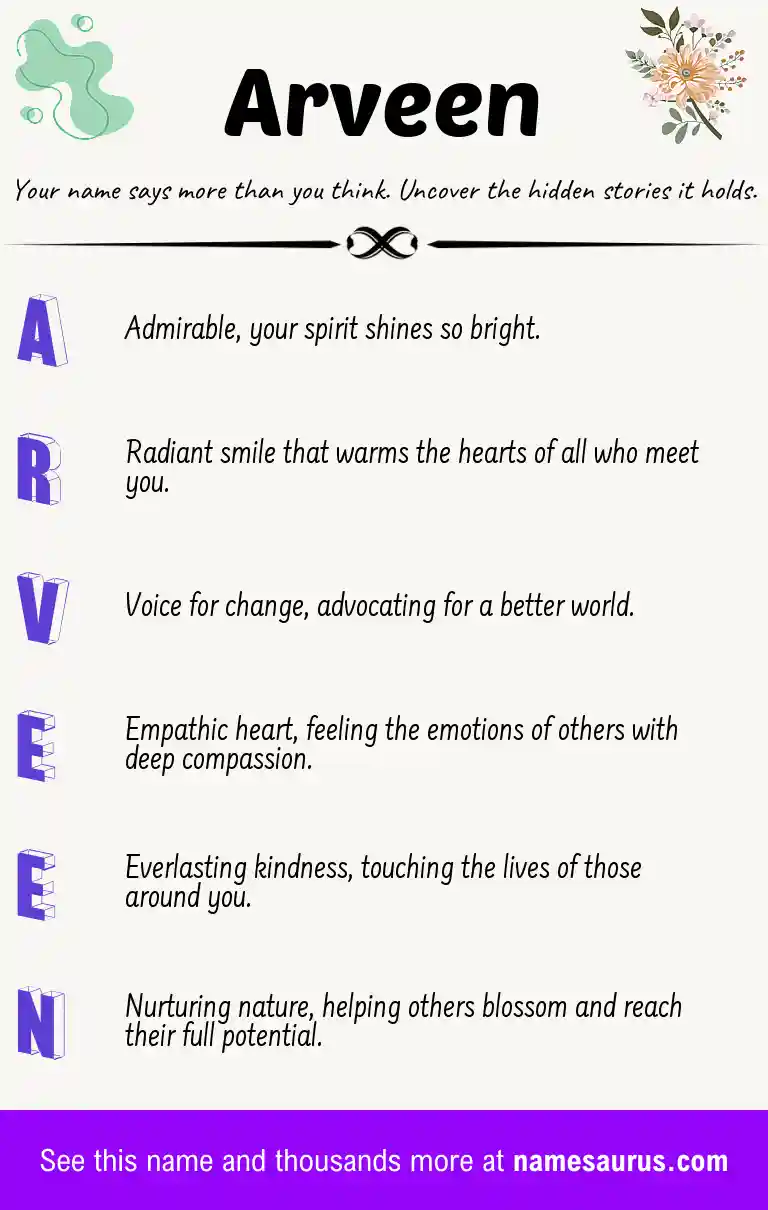 Acrostic poem about Arveen.