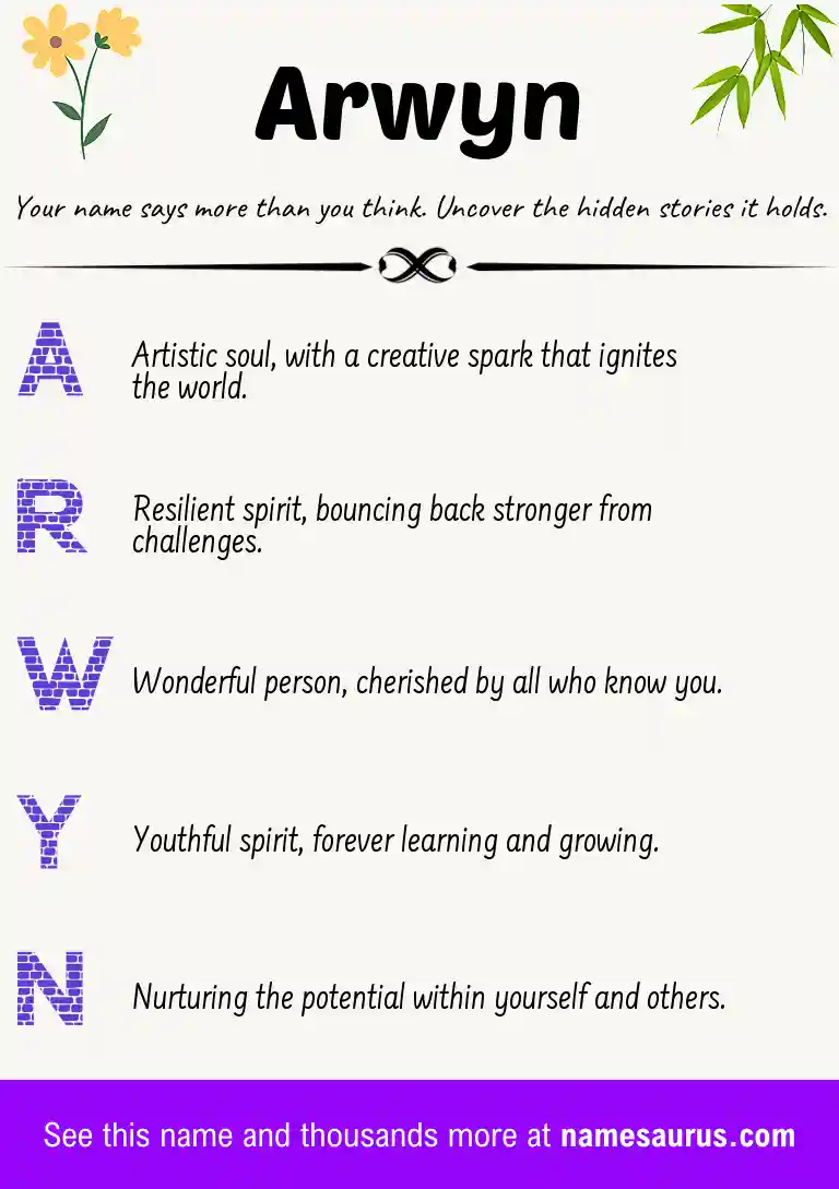Acrostic poem about Arwyn.