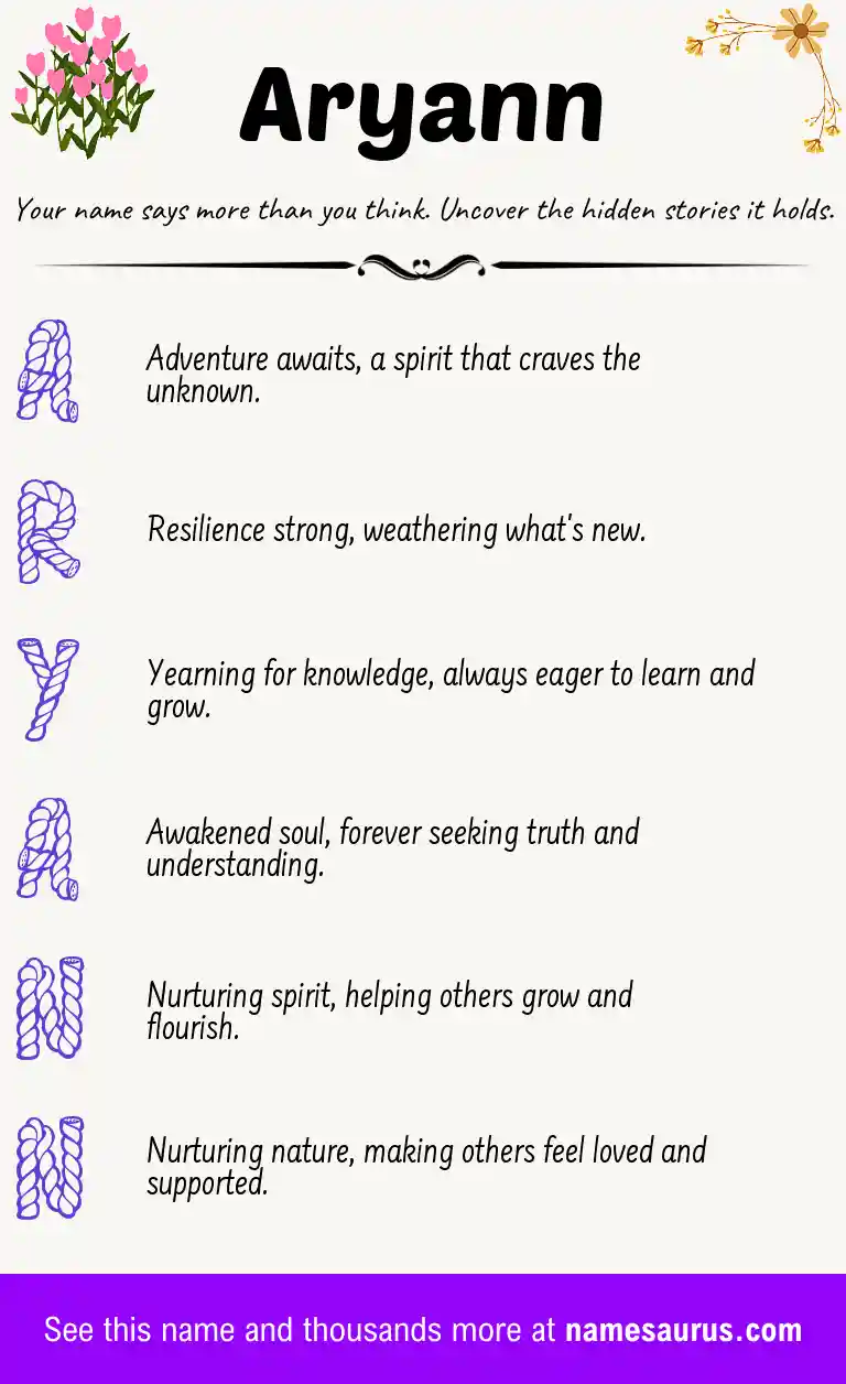 Acrostic poem about Aryann.