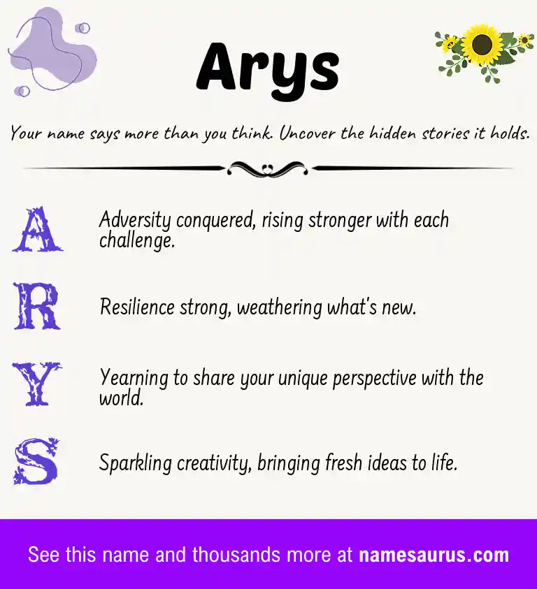 Acrostic poem about Arys.