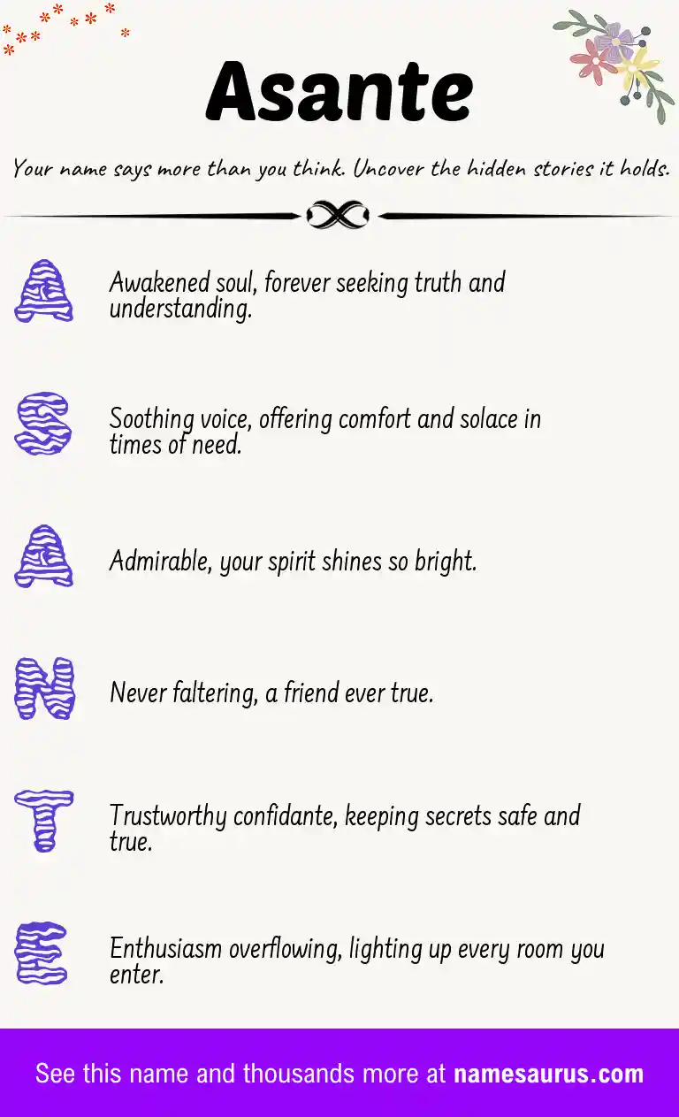 Acrostic poem about Asante.
