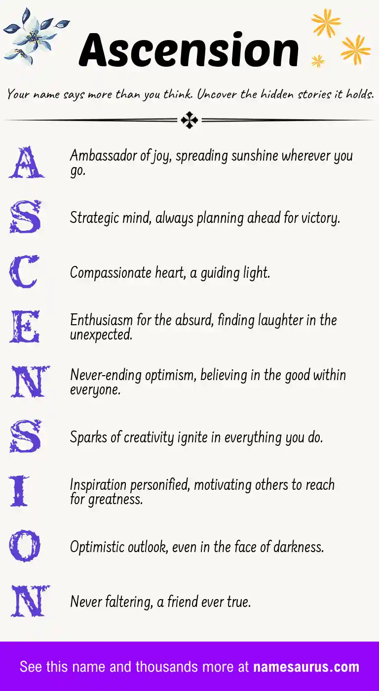 Acrostic poem about Ascension.