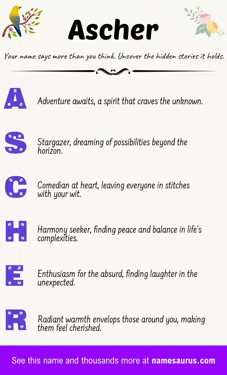Acrostic poem about Ascher.