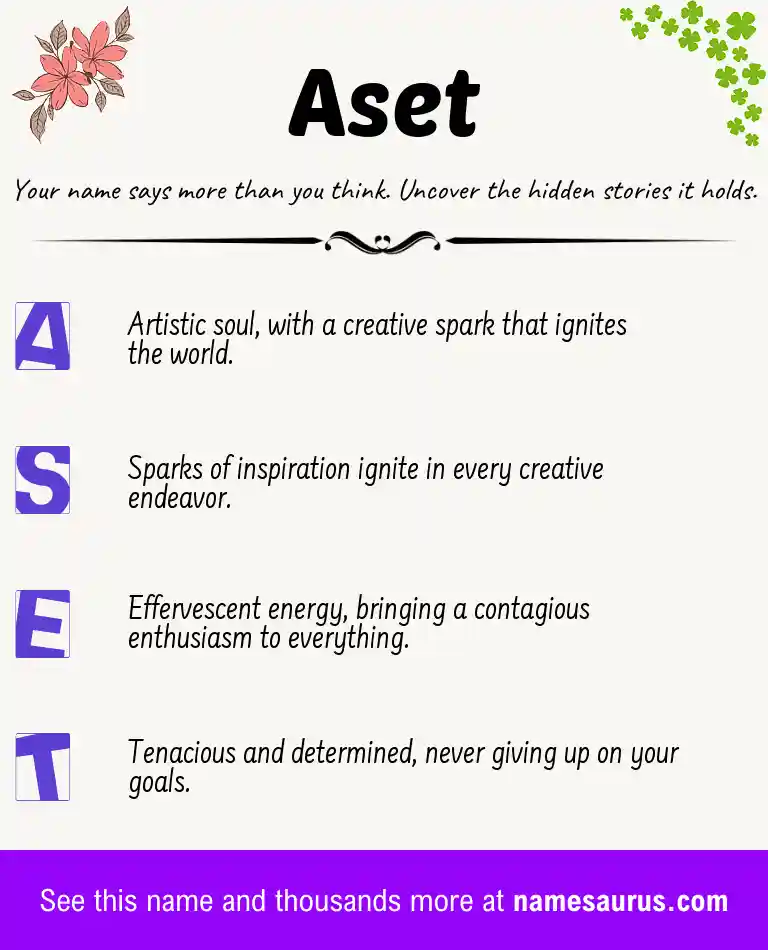 Acrostic poem about Aset.