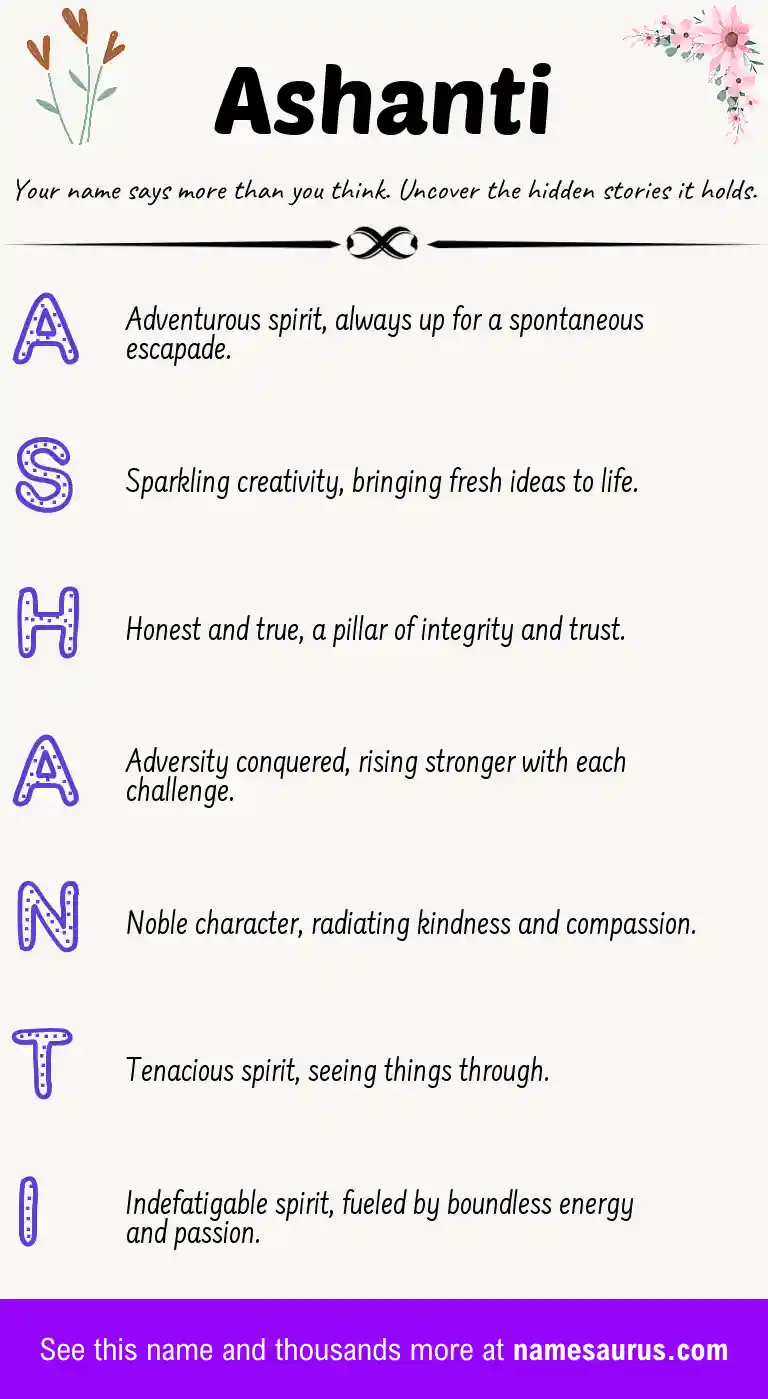 Acrostic poem about Ashanti.