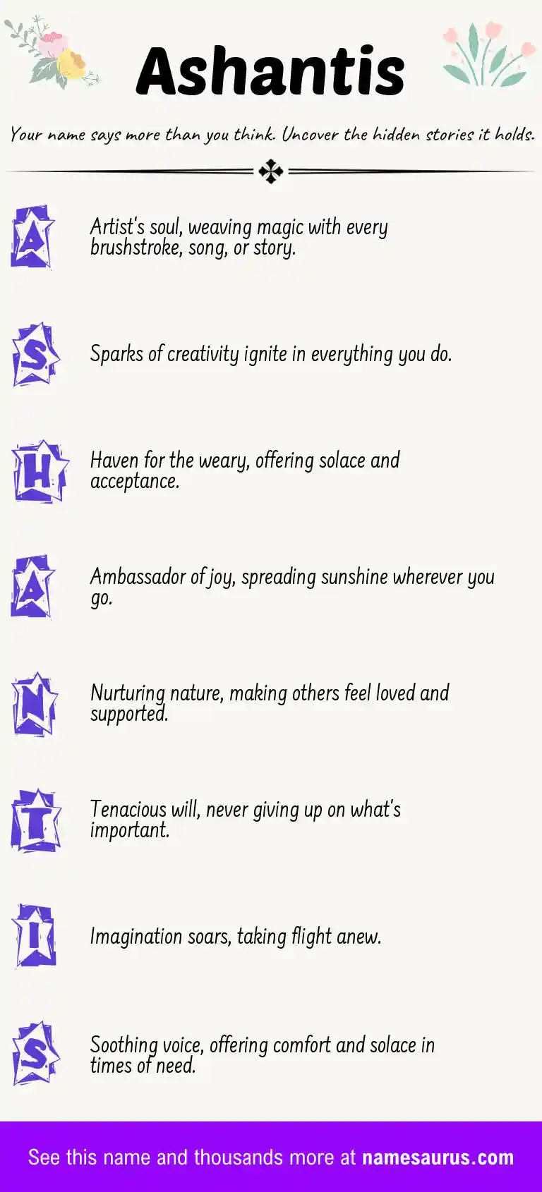 Acrostic poem about Ashantis.