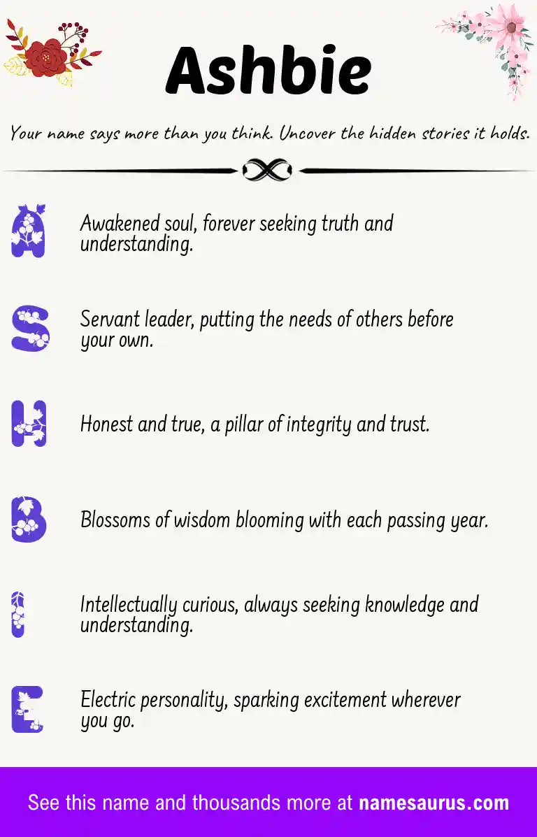 Acrostic poem about Ashbie.