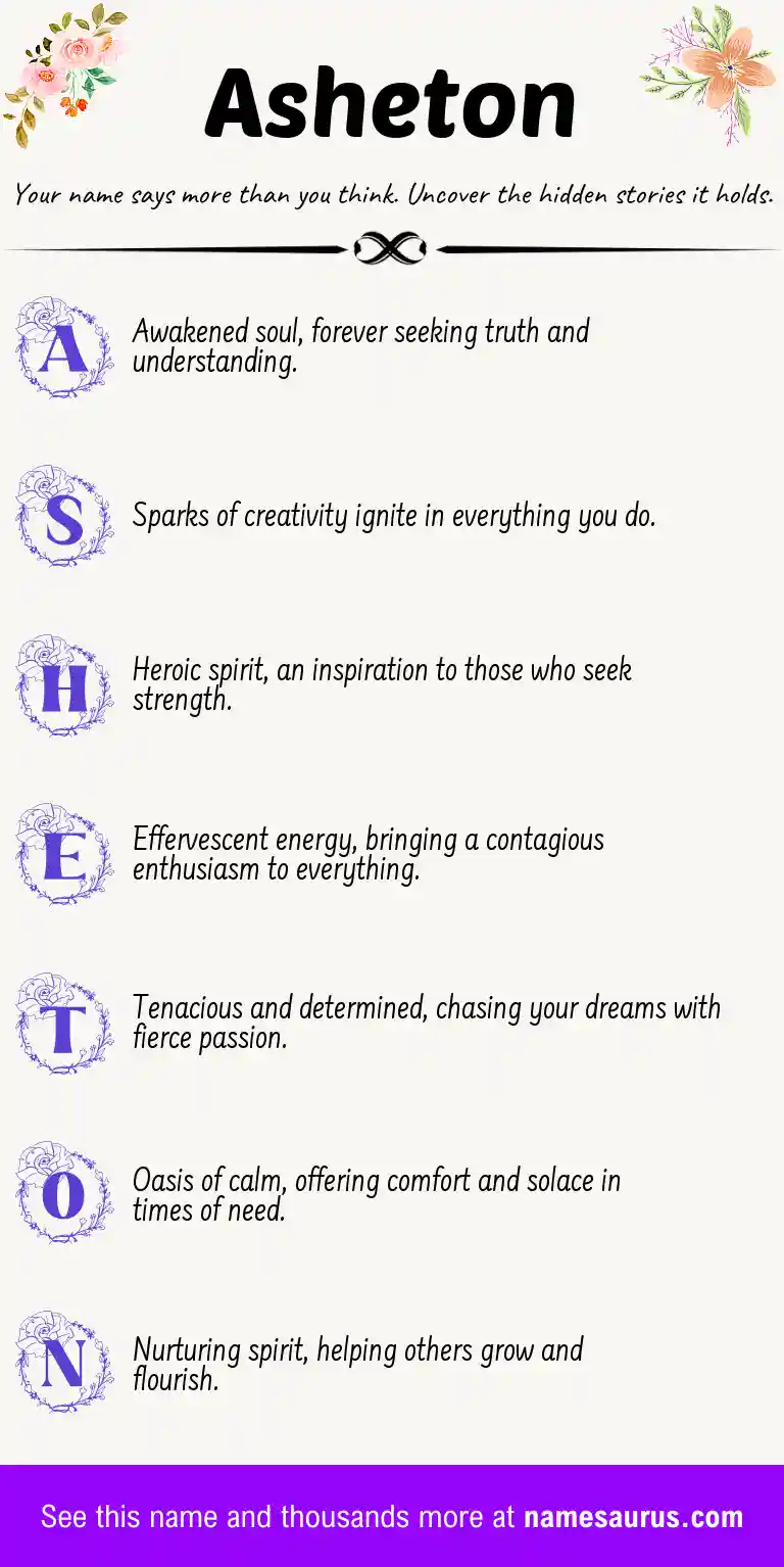 Acrostic poem about Asheton.