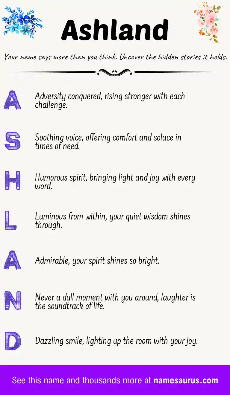 Acrostic poem about Ashland.