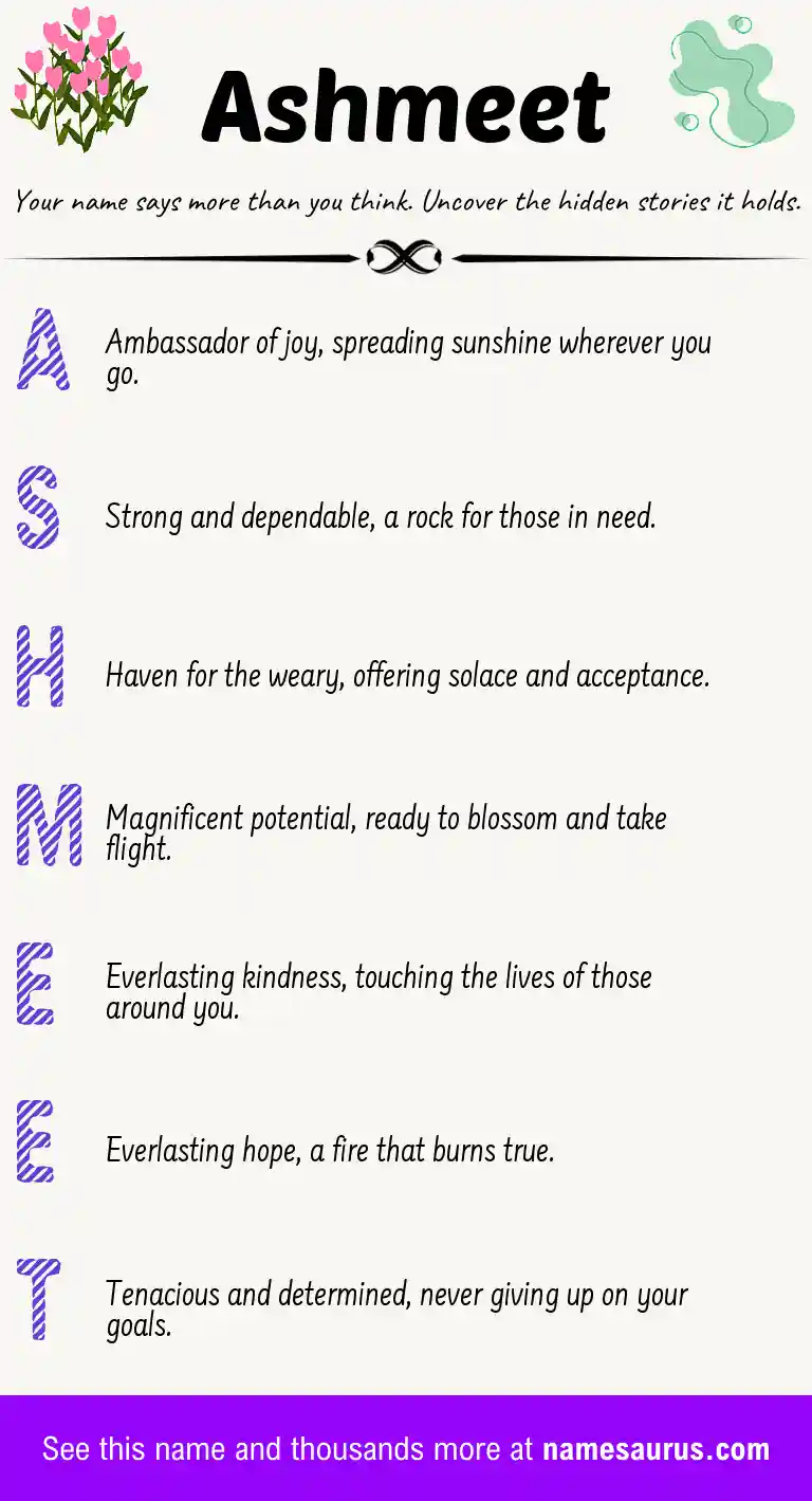 Acrostic poem about Ashmeet.