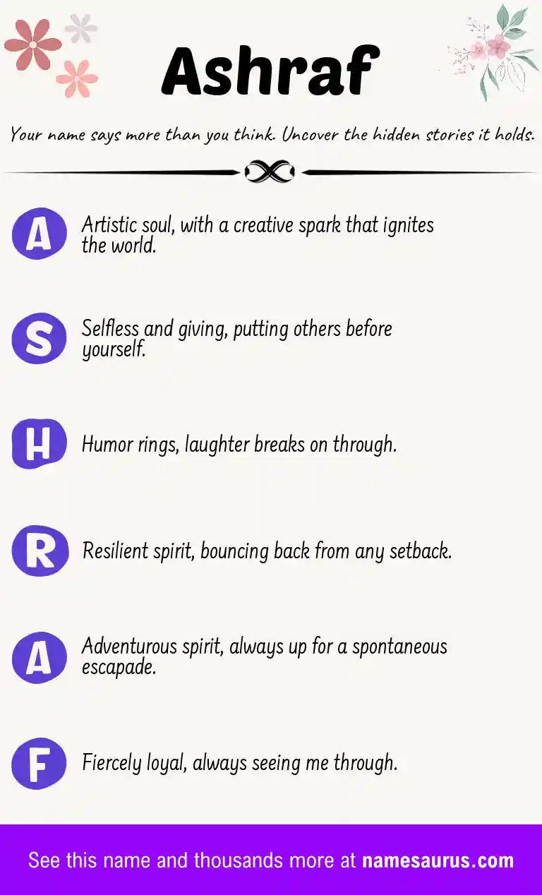 Acrostic poem about Ashraf.