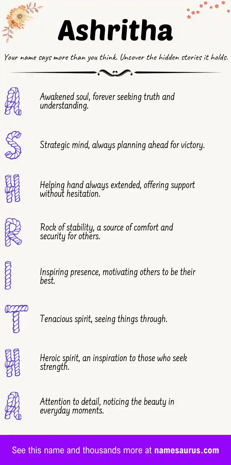 Acrostic poem about Ashritha.