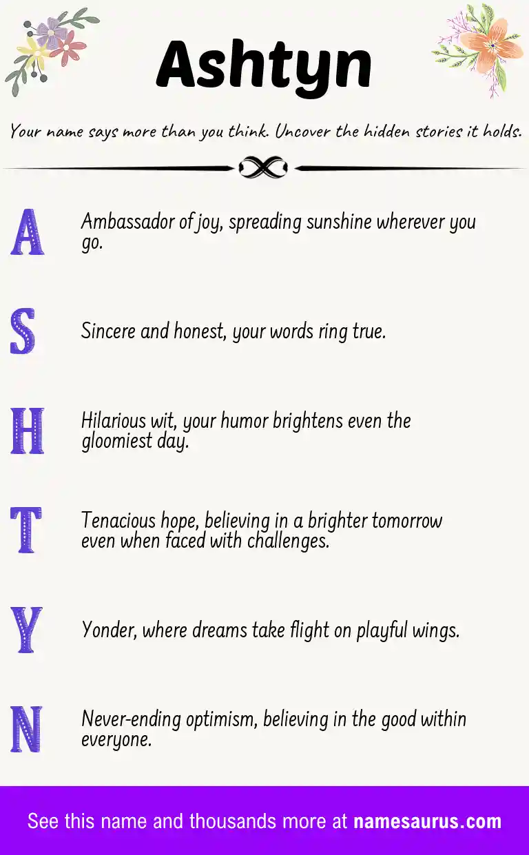Acrostic poem about Ashtyn.