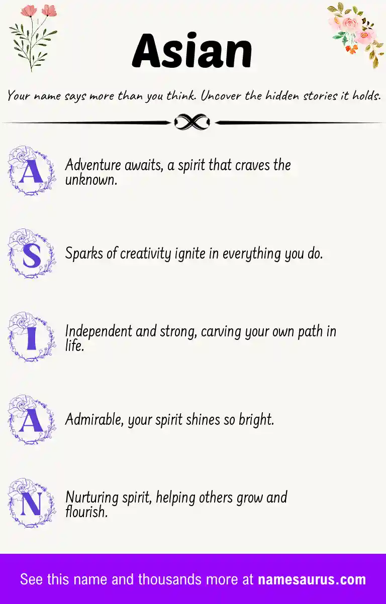 Acrostic poem about Asian.