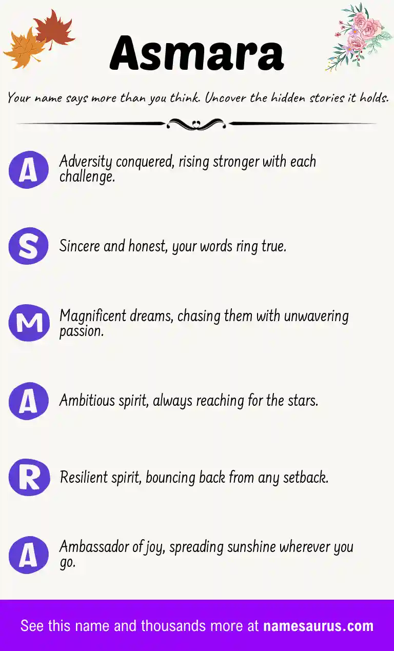Acrostic poem about Asmara.