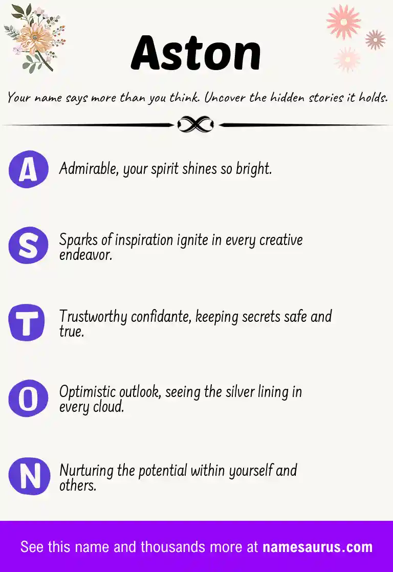 Acrostic poem about Aston.