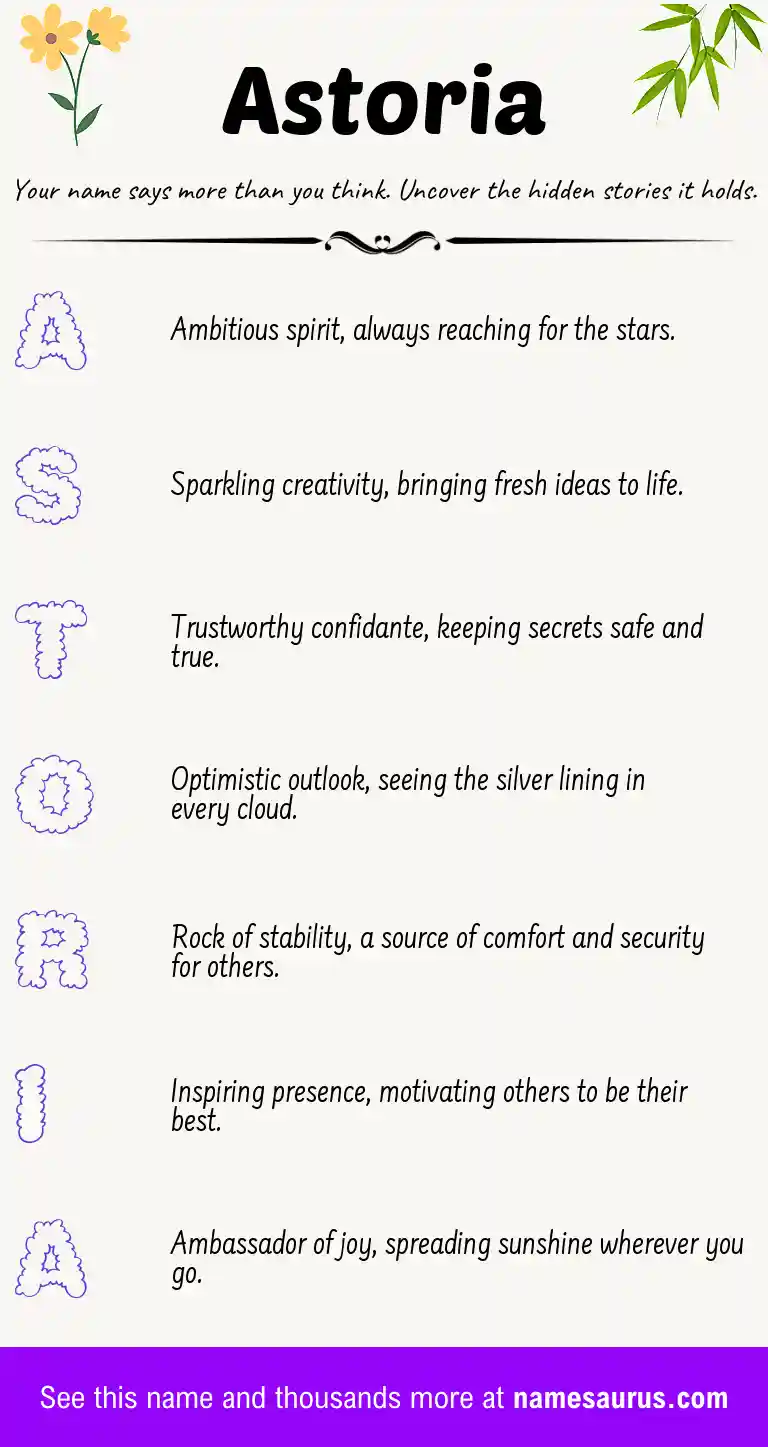 Acrostic poem about Astoria.