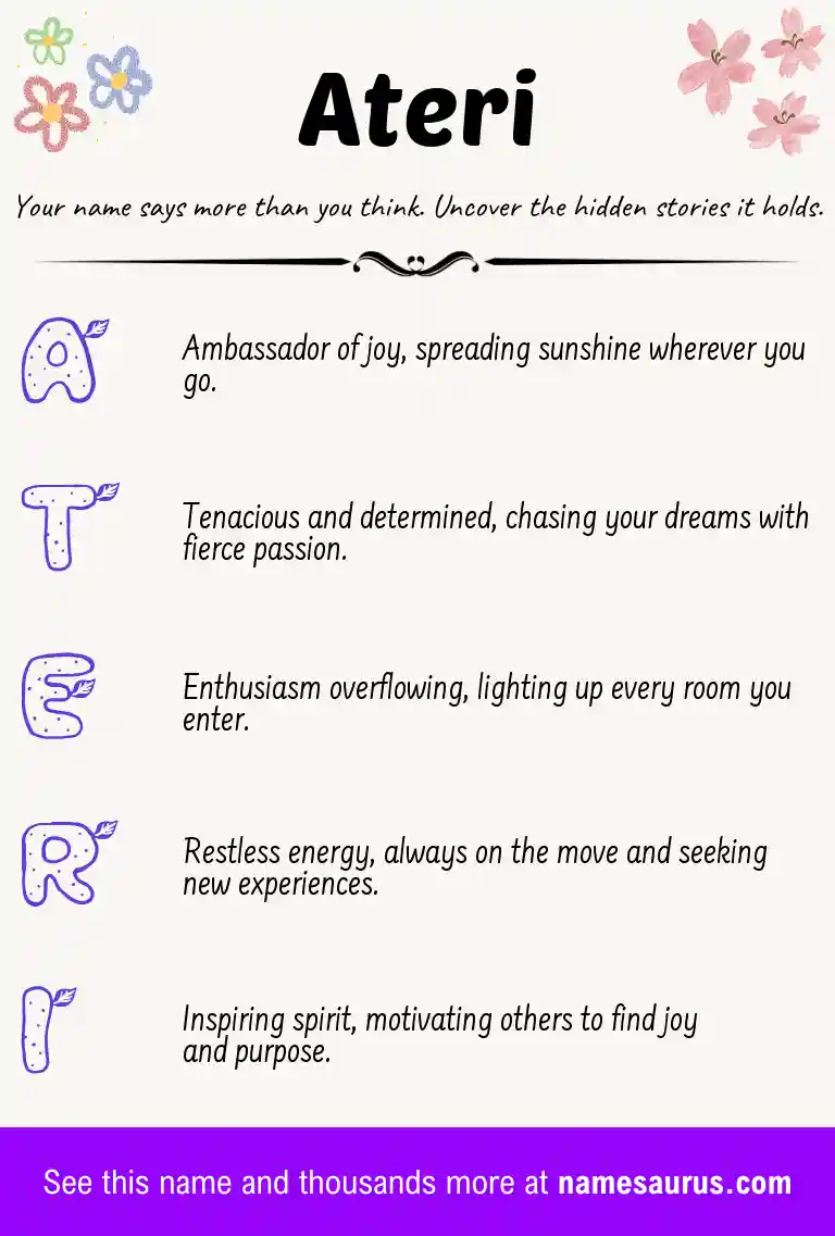 Acrostic poem about Ateri.