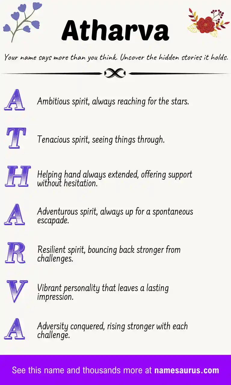 Acrostic poem about Atharva.