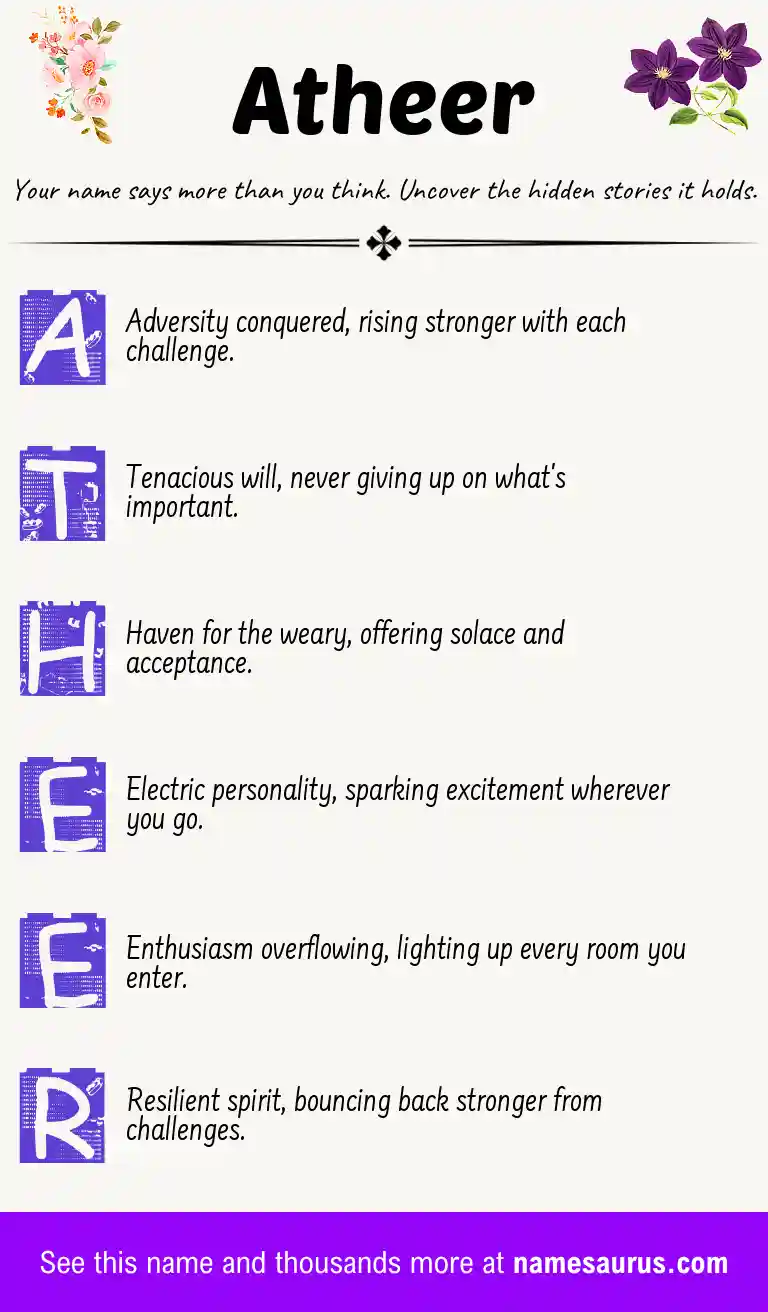 Acrostic poem about Atheer.
